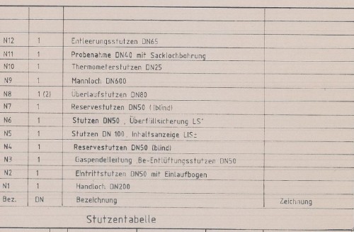 Behälter 30.000 Liter aus V2A, einwandig, spez. Gew. 1,13 kg/l, gebraucht